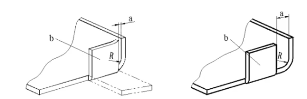 Sheet Metal Edge Distance Sheet Metal Bending Design Rules 14 Key Guidelines for Precision ...